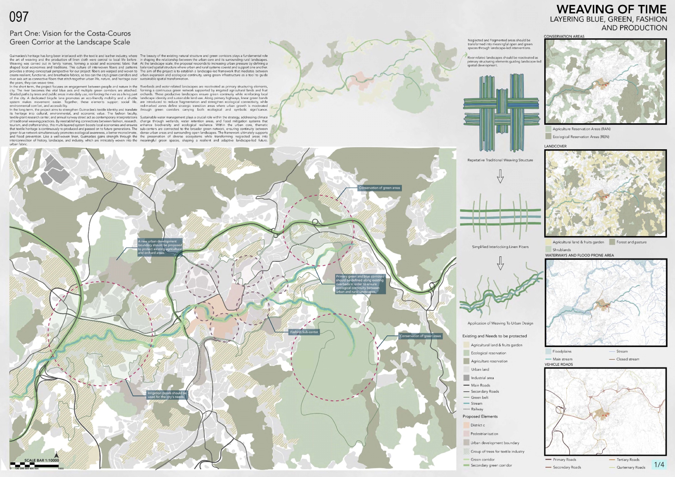 Two LAUD Teams at the LE:NOTRE Landscape Forum Competition in Guimarães