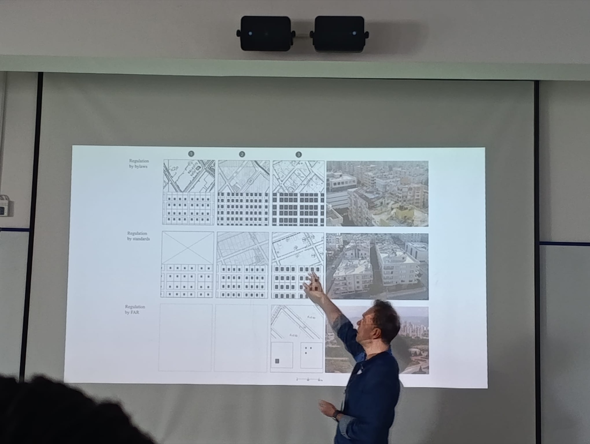 Almina Sıla Kuran Selected for the International School on Urban Morphology