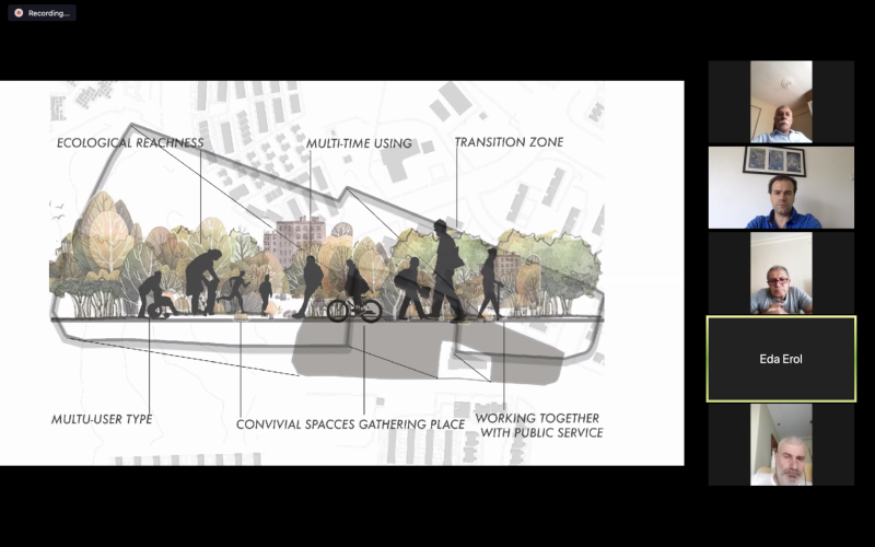A Participation-Based Urban Design Project in Batıkent