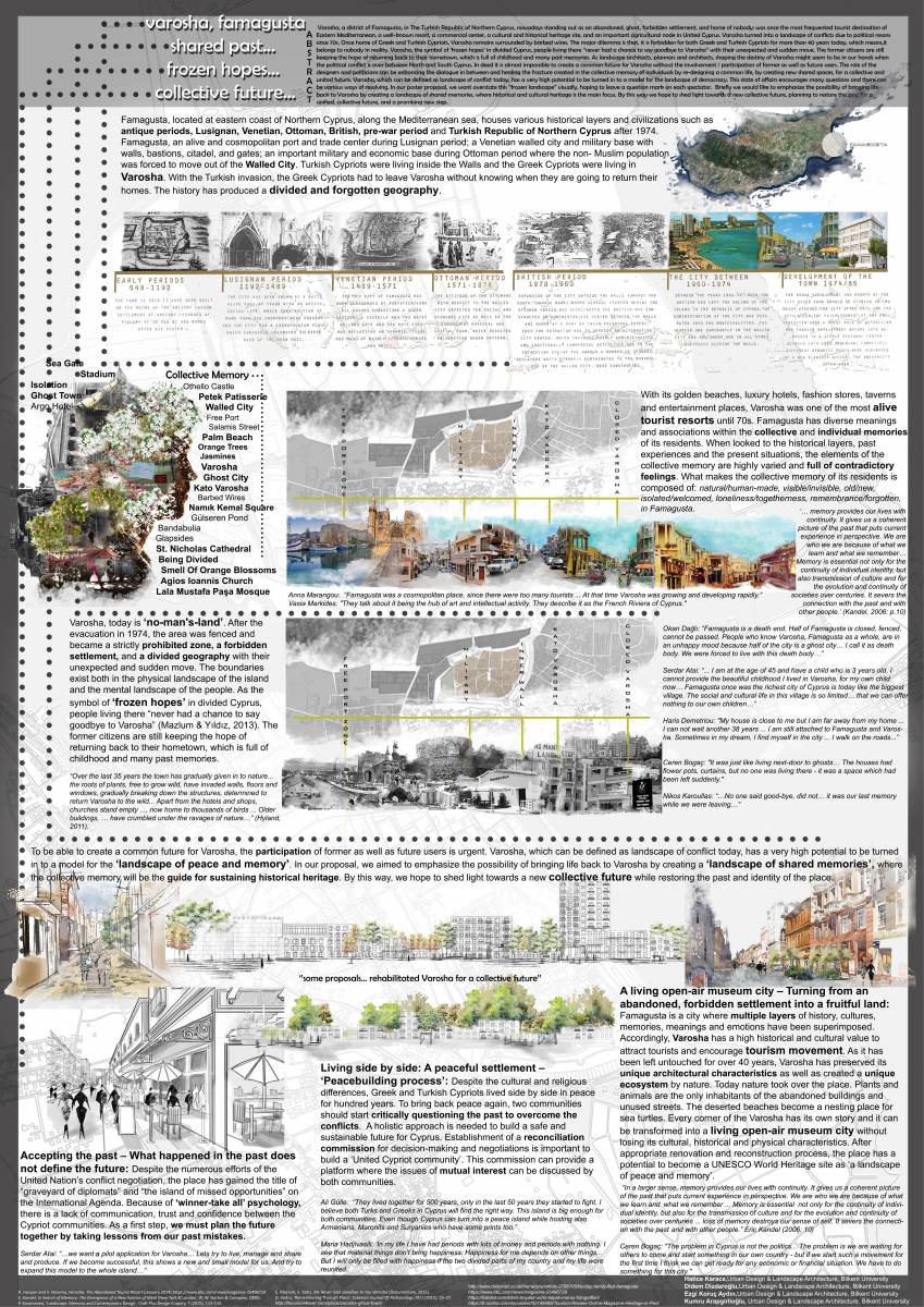 ECLAS Conference — Landscapes of Conflict, Ghent 2018